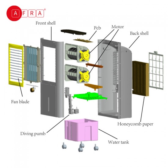 AFRA Air Cooler, 160W, Wide Area Cooling & Circulation, 12L Capacity, Swing Setting, Speed Settings, G-MARK, ESMA, ROHS, and CB Certified, 2 Years Warranty.